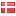 biograferne.dk hosted country